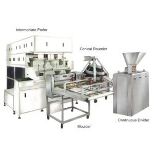 MAKEUPLINE 5) CAPACITY: 6000 PCS/H, DOUGH WEIGHT RANGE: 100-300G - Gambar 2