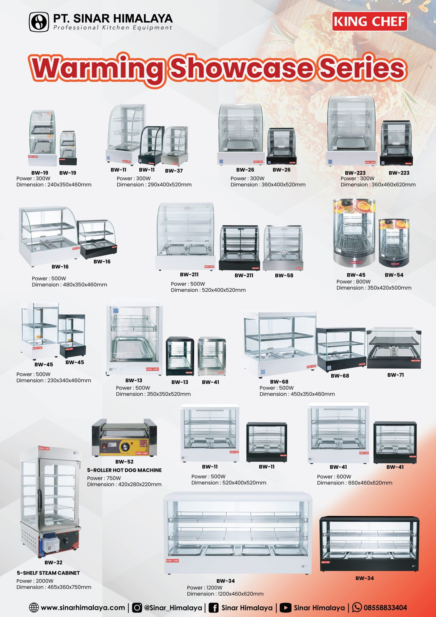 BW-52 5-ROLLER HOT DOG MACHINE - Gambar 2